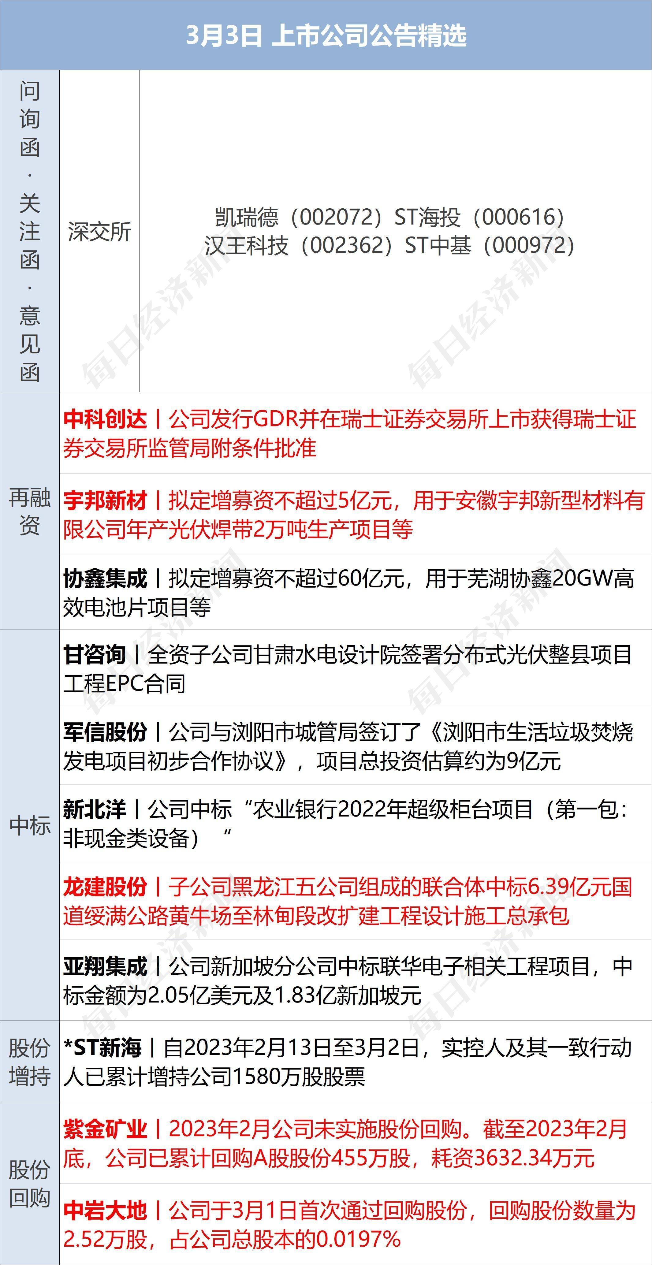 有关互联网经济新闻稿(有关互联网经济新闻稿件)