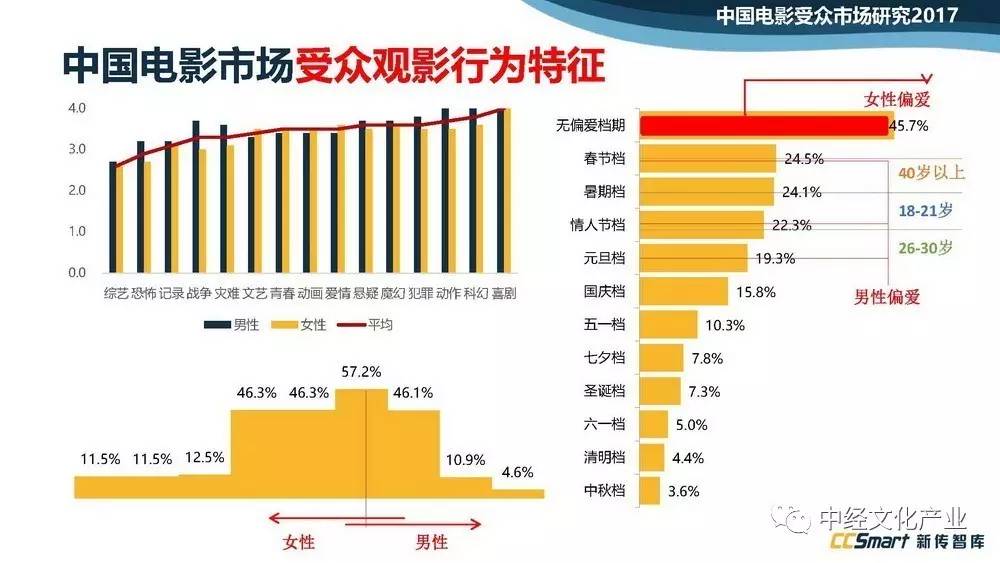 互联网下的新闻受众(互联网获取新闻的优缺点)