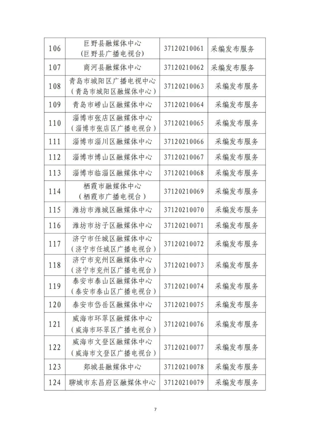 山东省互联网新闻信息服务(山东省互联网新闻信息服务许可证)