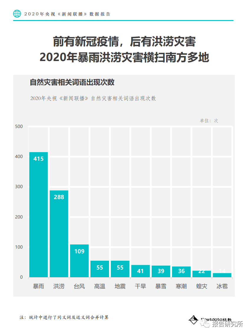 下半年互联网走势新闻联播(互联网下半场出现的三大趋势)