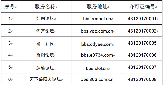 互联网新闻机构名单查询(互联网新闻机构名单查询官网)