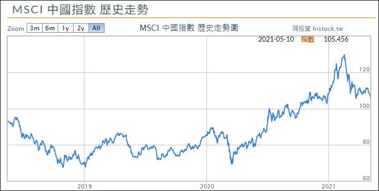 美帝互联网新闻(美帝互联网新闻最新消息)