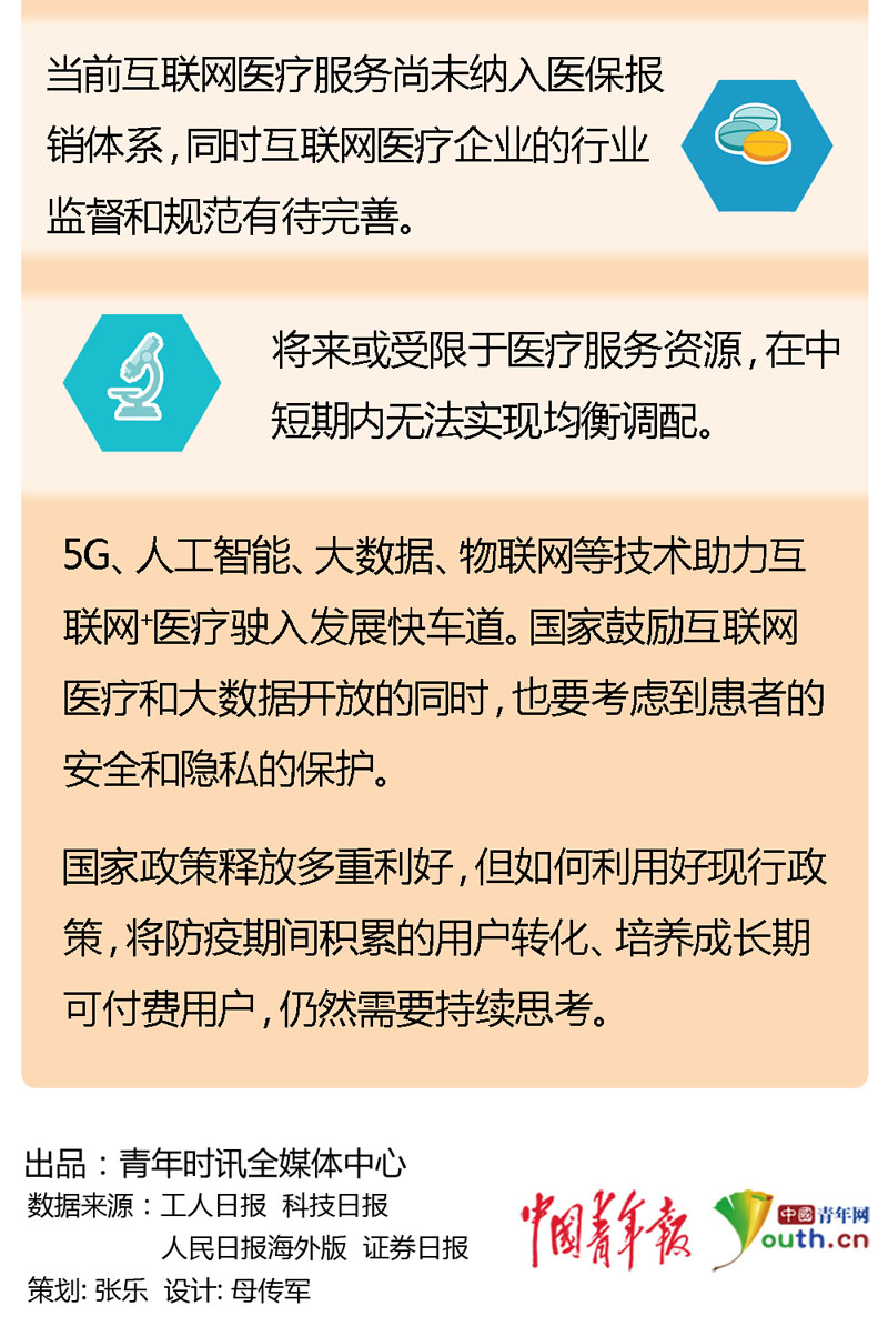 中青互联网最新消息(中青互联是国家支持的吗)