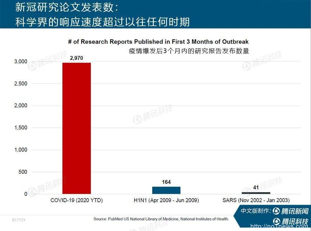 文献引用互联网新闻(文献引用互联网新闻怎么标注)