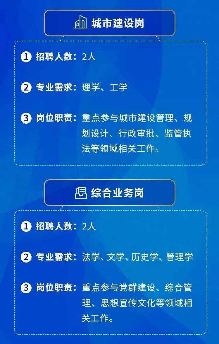 北京青年报网站建设的简单介绍