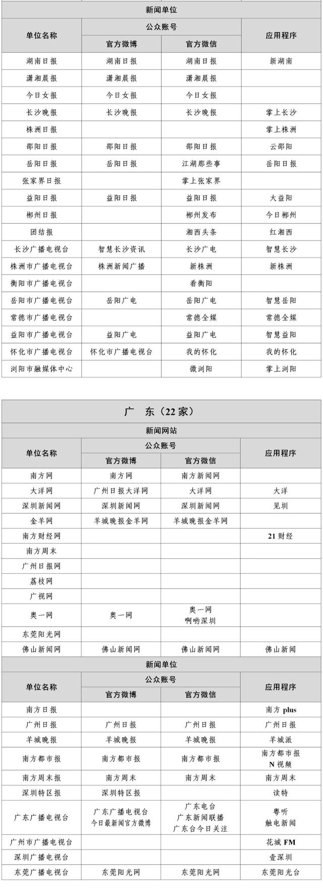 专门反映互联网信息的新闻(专门反映互联网信息的新闻平台)