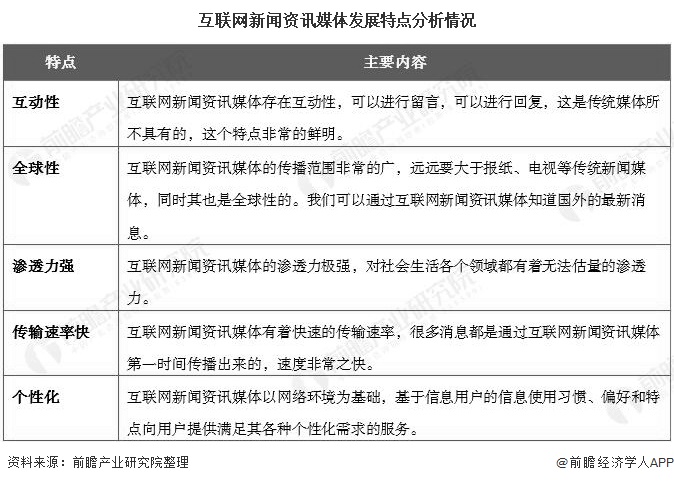 互联网界的热门新闻是啥(互联网界的热门新闻是啥意思)