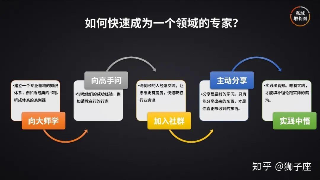 株洲网站建设怎么引流(2021网站引流推广怎么做)