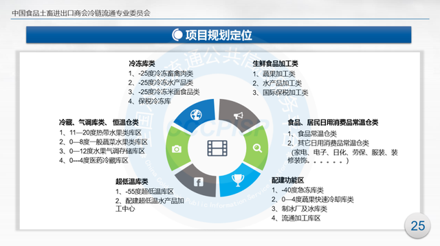 福州冷链招聘网站建设(福州冷链招聘网站建设师傅)