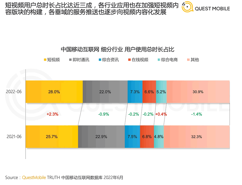 移动互联网最近的新闻(移动互联网最近的新闻有哪些)