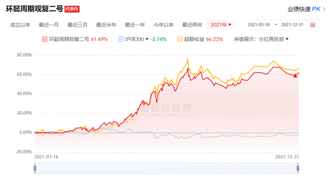 高杉互联网最新消息(高杉互联网最新消息是真的吗)