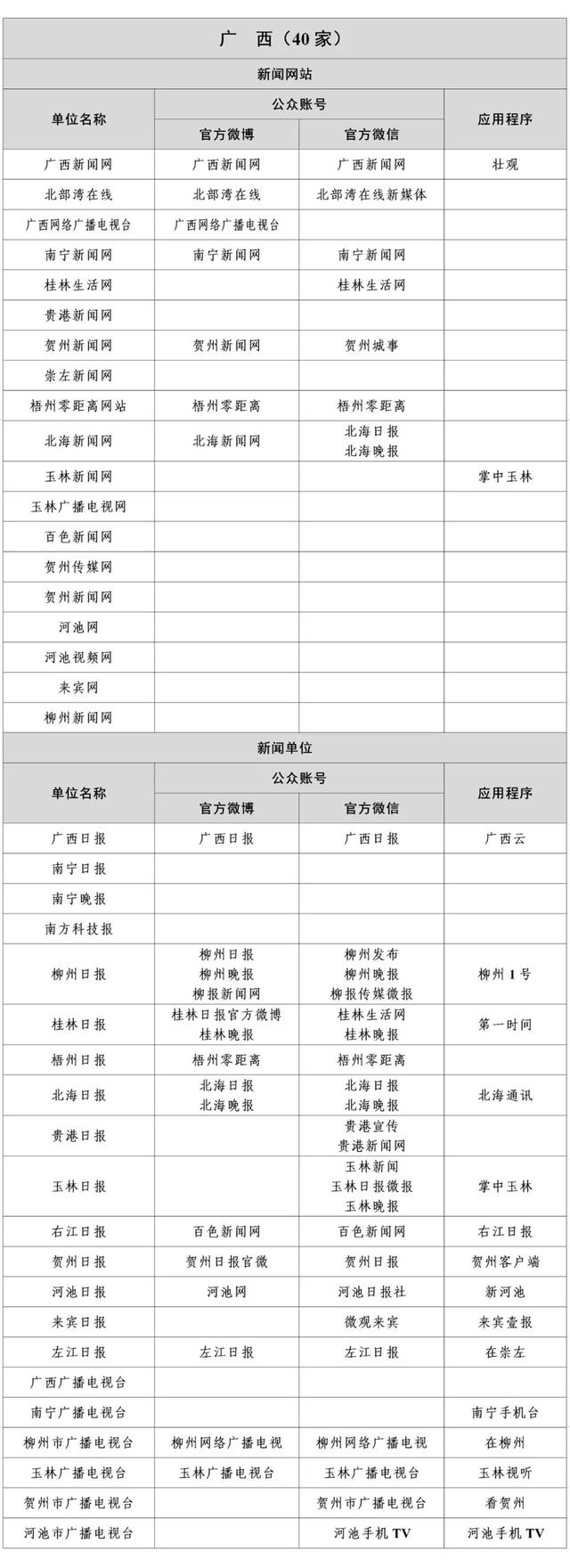 颍泉区互联网新闻网招聘(颍泉区互联网新闻网招聘信息)