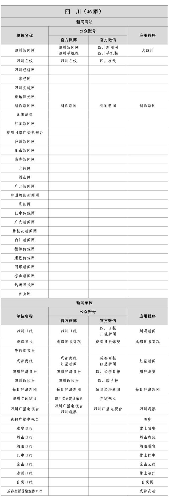 互联网新闻管理(互联网新闻管理工作内容)