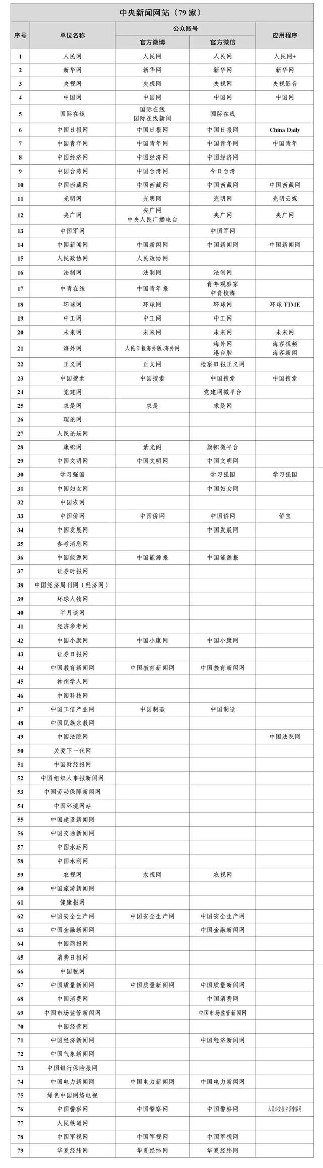 互联网新闻管理(互联网新闻管理工作内容)