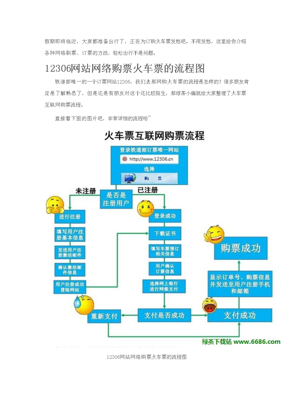 铁路订票网站建设(铁路票网上订票官网)