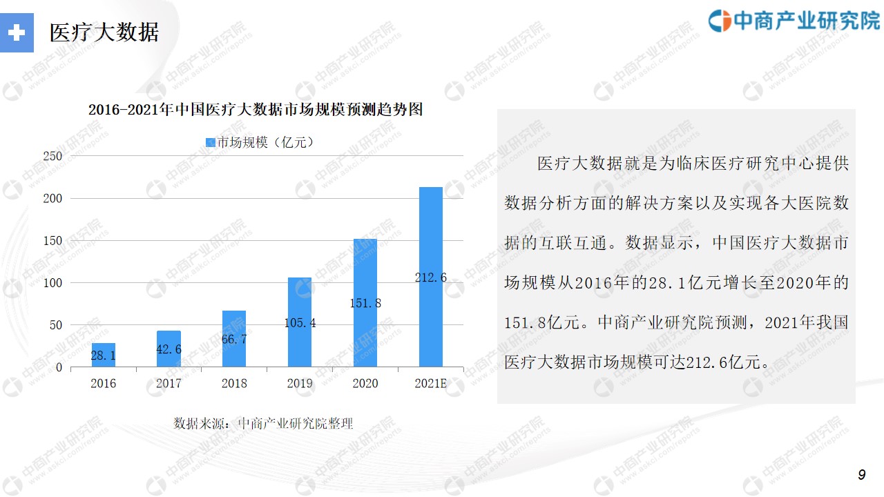 四川互联网医疗最新消息(四川省互联网诊疗管理规范试行)