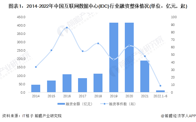 互联网融资新闻最新事件(互联网融资新闻最新事件视频)