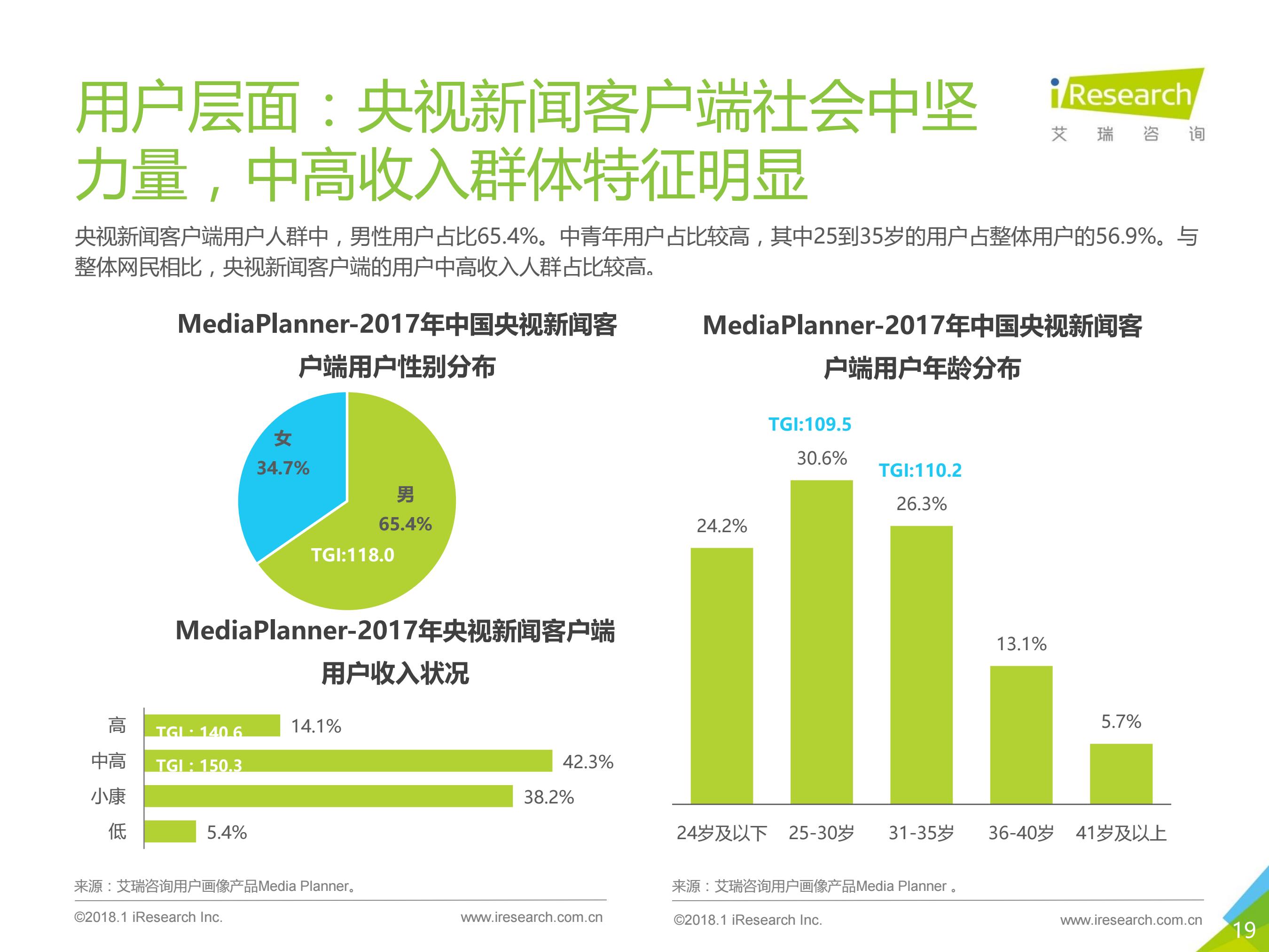 传统新闻互联网新媒体(互联网媒体对传统新闻传播带来的挑战)