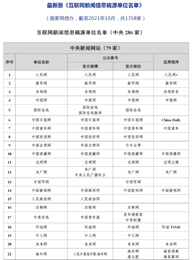 互联网新闻通稿范文(互联网+新闻稿格式范文)