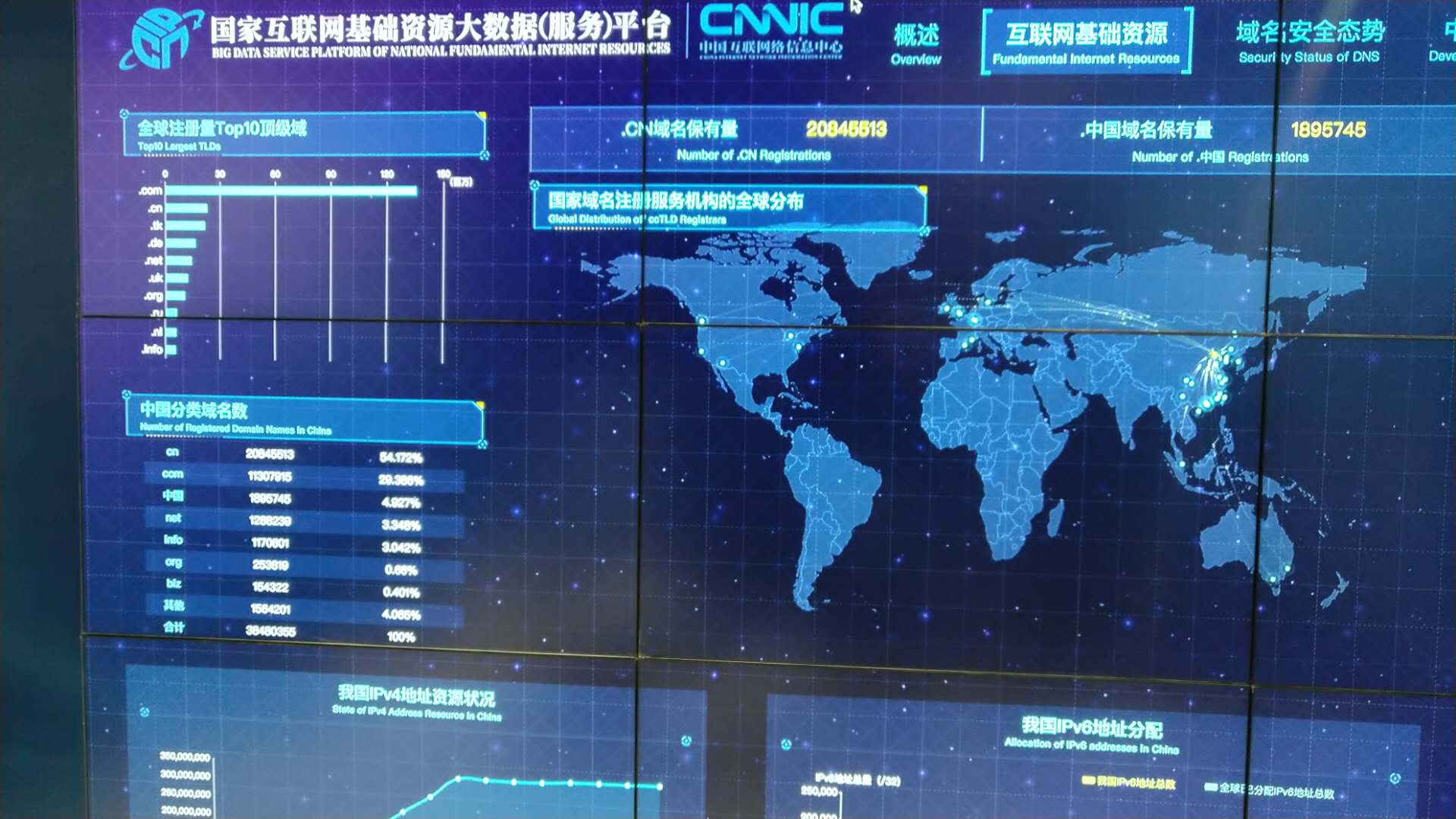 互联网大数据最新消息(互联网大数据最新消息查询)