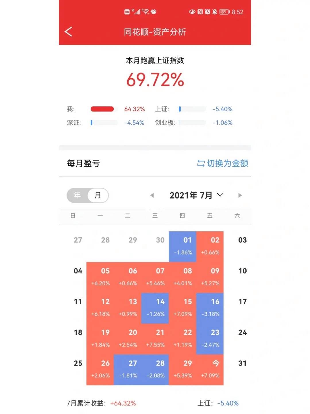 长沙网站建设收益(长沙市网站建设公司)