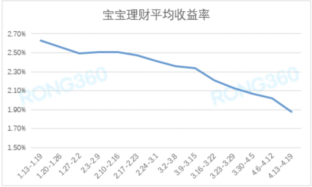 长沙网站建设收益(长沙市网站建设公司)