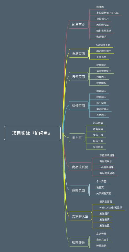 淘宝小程序开发费用(小程序开发在淘宝上属于哪个类目?)