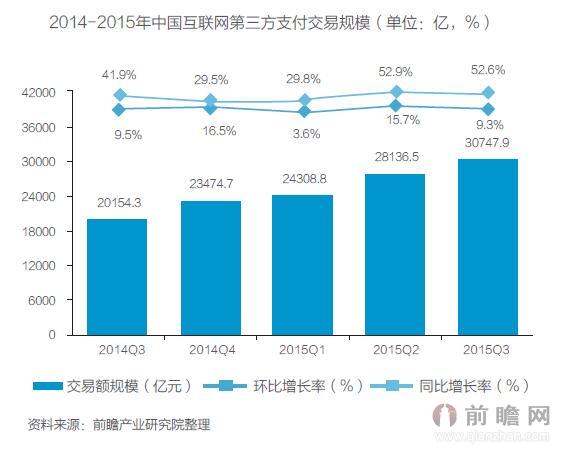 互联网金融场景化最新消息(互联网金融场景化最新消息是什么)