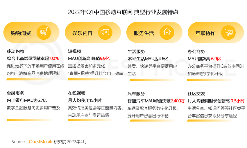 互联网对新闻有哪些改变(互联网对新闻传播新秩序的影响)