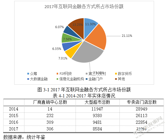 安徽省互联网金融最新消息(安徽互联网金融协会官方网站)