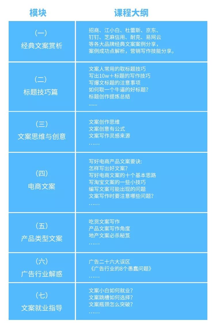 网站建设知识文案(网站建设朋友圈文案)