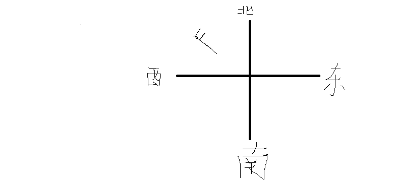 互联网风向左转(互联网风口有哪些)