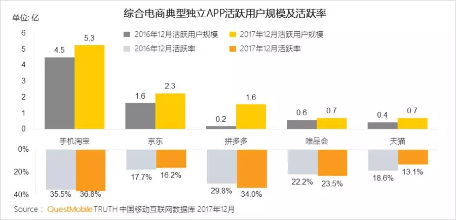 互联网新闻头条广告收益(互联网新闻头条广告收益怎么算)