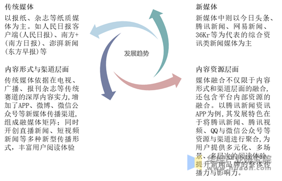 近几年的互联网新闻事件(近几年的互联网新闻事件有哪些)