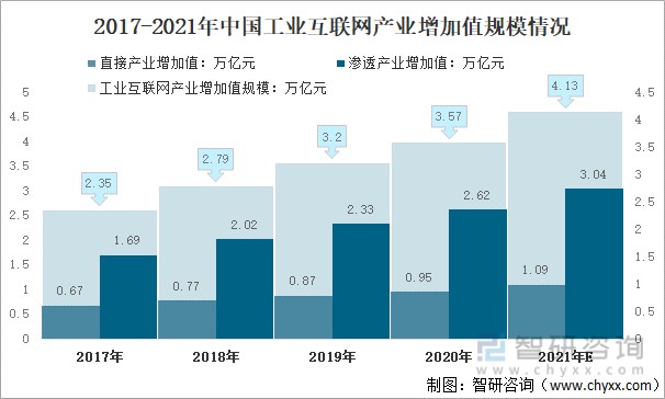 2017互联网最新消息(2017互联网最新消息今天)