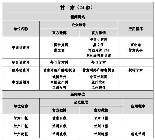 互联网新闻和报纸的区别(互联网新闻和报纸新闻作文)