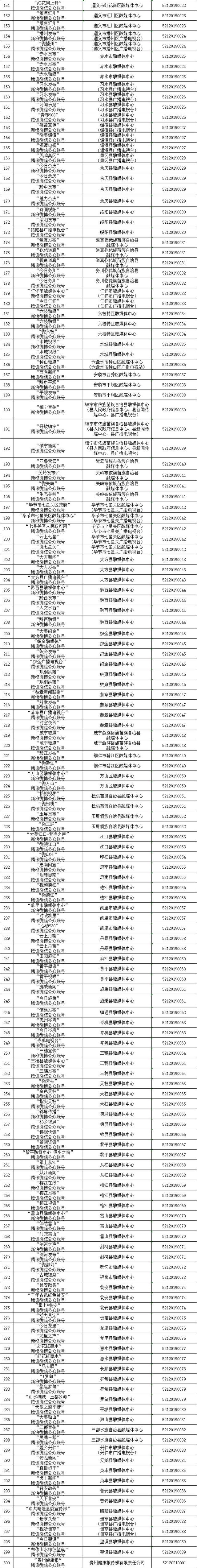 互联网新闻信息服务是什么(互联网新闻信息服务包括什么)