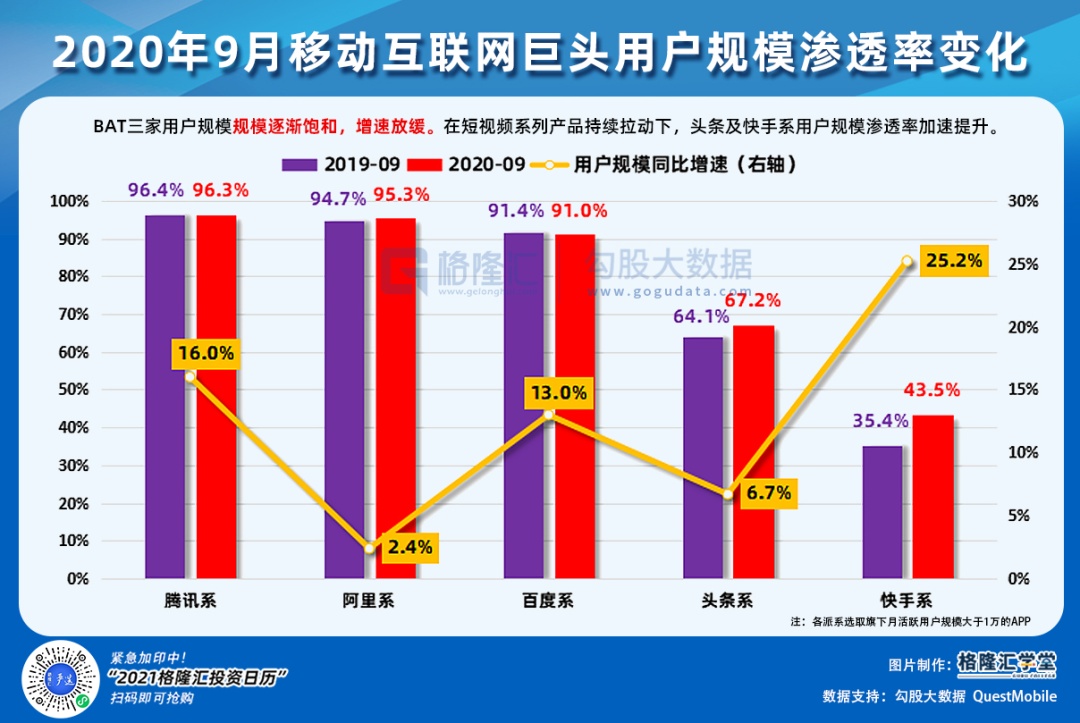 剑指互联网新闻的简单介绍