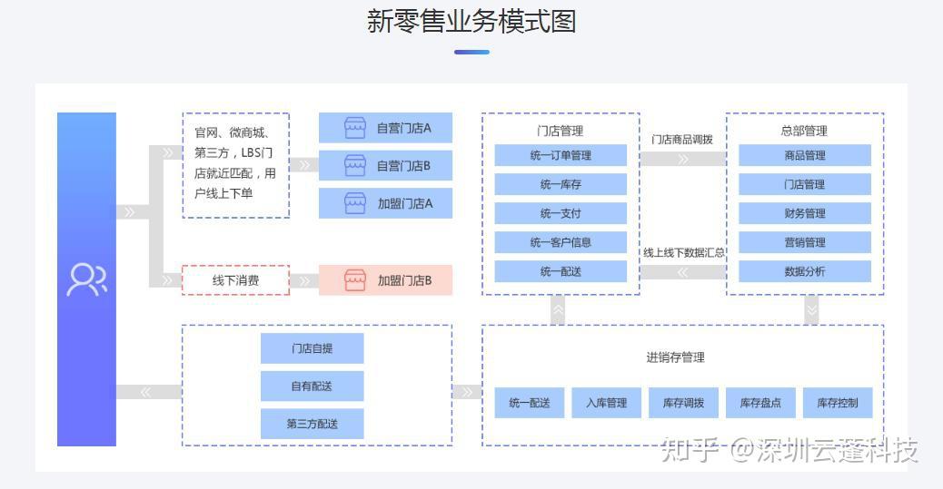 南京住宿小程序开发搭建(南京小程序开发公司哪家好)