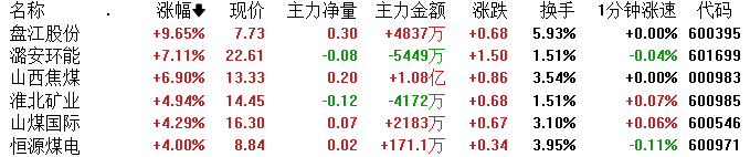 恒润互联网最新消息股价(恒润互联网最新消息股价预测)