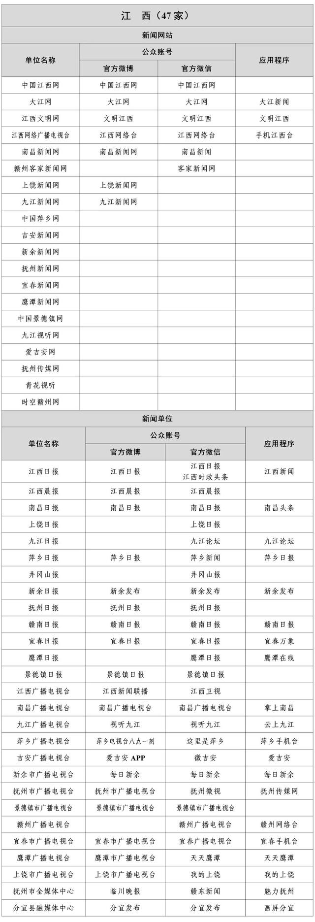 互联网新闻效果(互联网新闻效果分析)