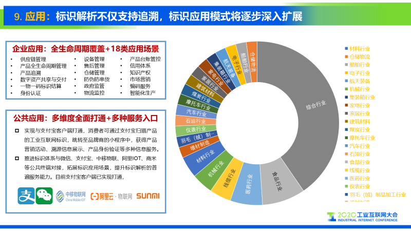 互联网发展的十大新闻(互联网发展的十大新闻是什么)