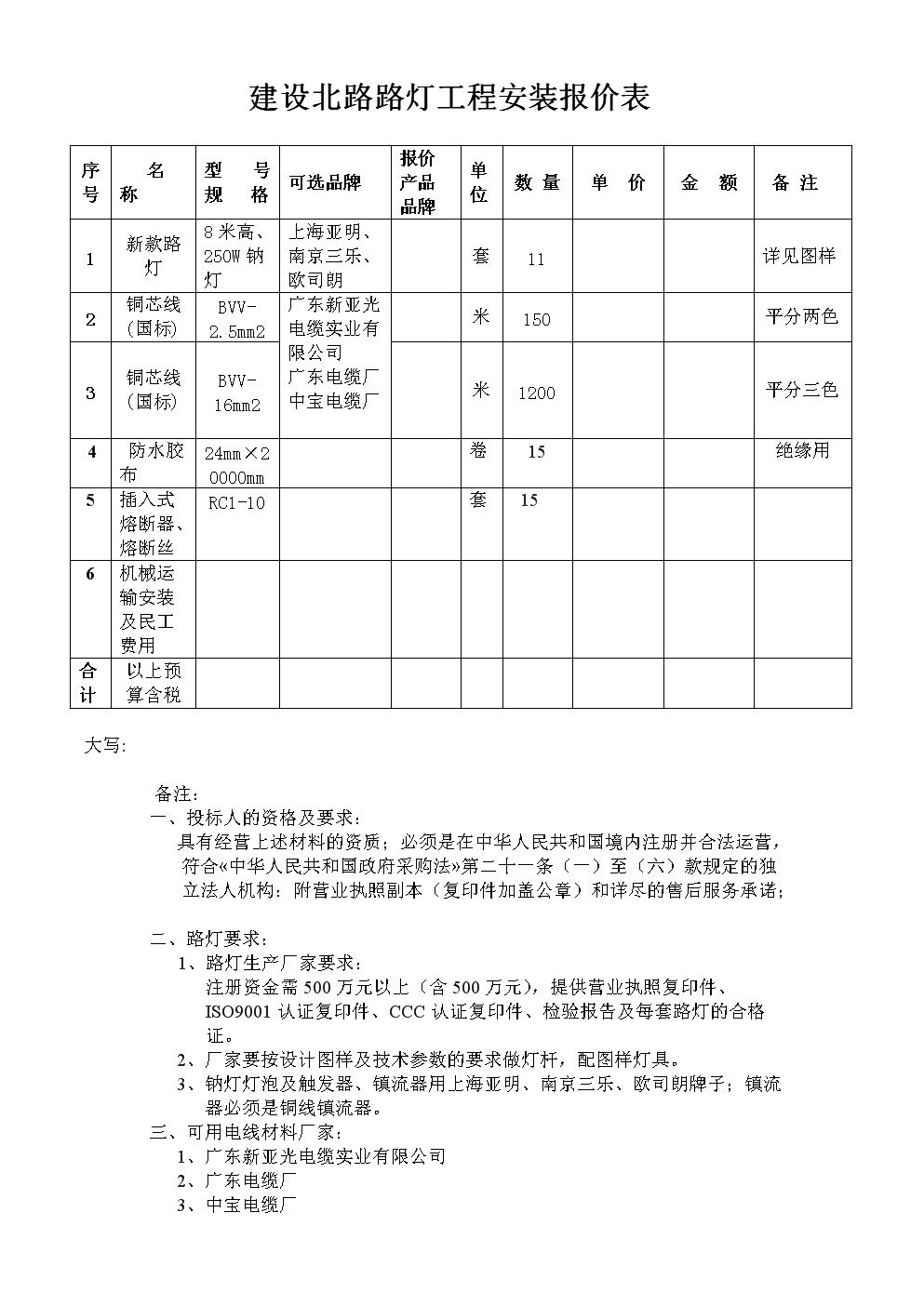 网站建设明细报价表(网站建设明细报价表仅供参考)