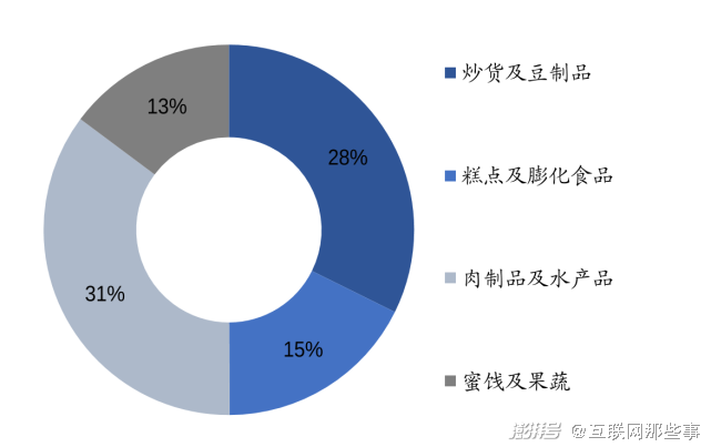 互联网新闻客户端劣势(互联网新闻客户端劣势分析)