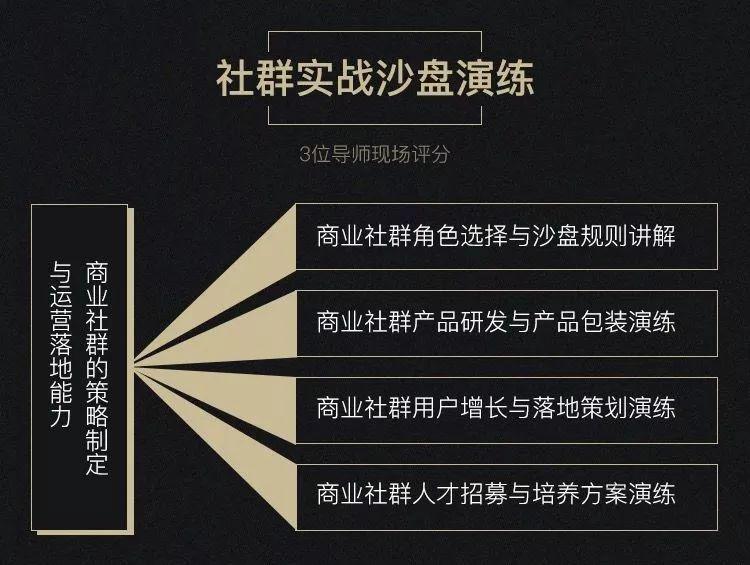 互联网新闻社群是什么意思(互联网新闻社群是什么意思啊)