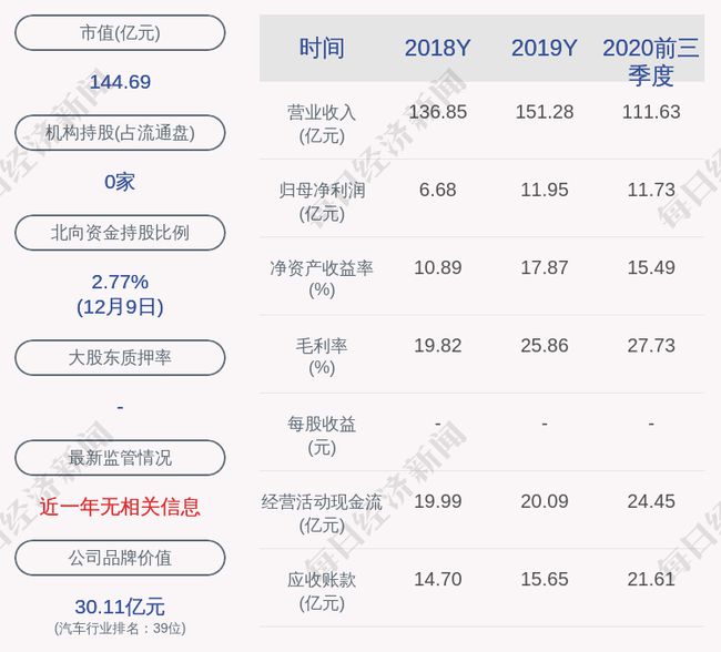 赛轮工业互联网新闻联播的简单介绍