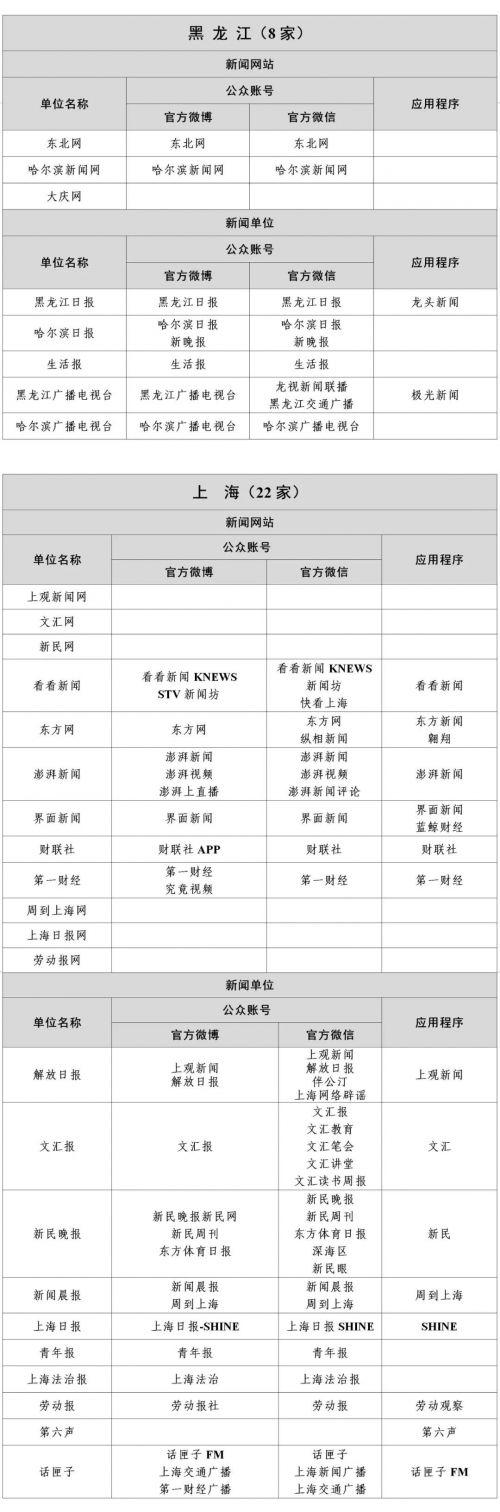 中国互联网公司新闻(中国互联网公司2020)