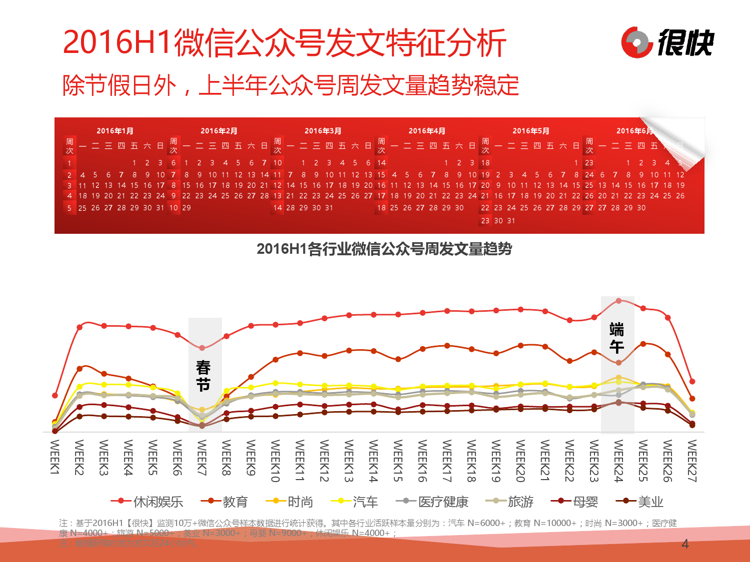 上半年互联网数据新闻(2021年互联网新事物)