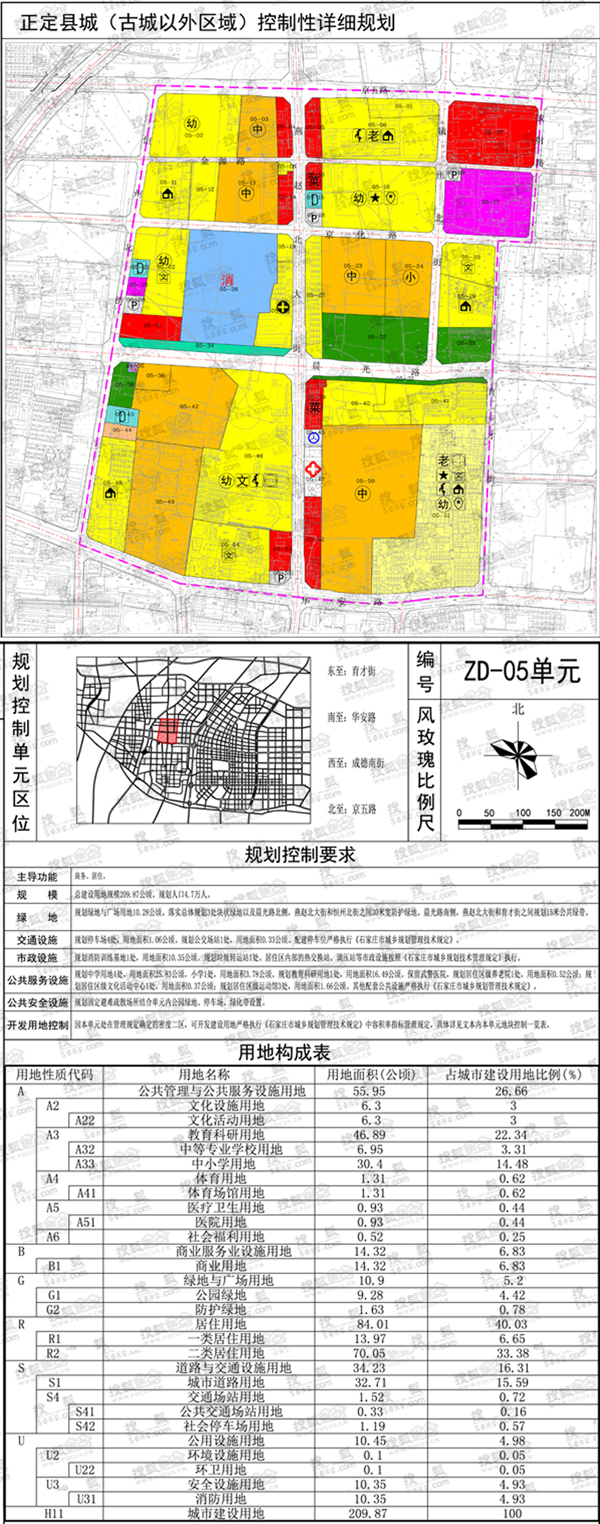 正定规划新闻网站建设(正定规划新闻网站建设方案)