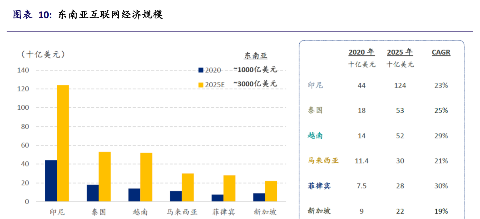 中国互联网出海新闻(互联网出海业务是什么意思)